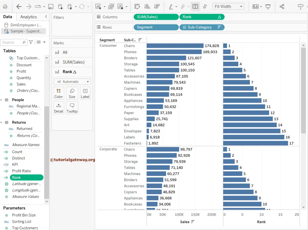 Tableau INDEX function to find TOP N Records, rows, products