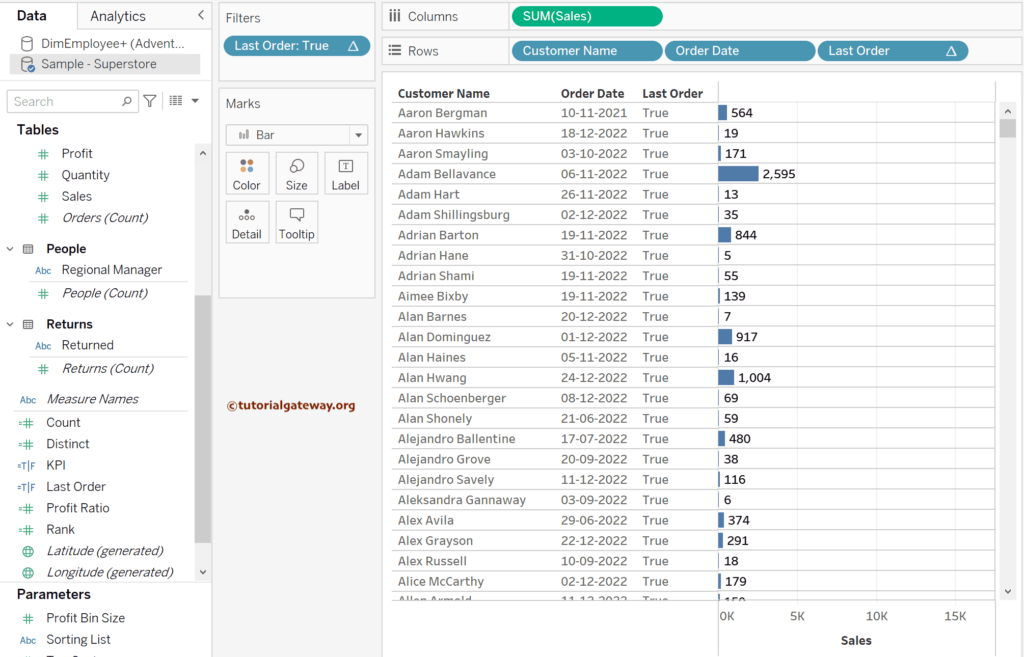 Tableau LAST function to find the Latest or Recent Order Date. by. customer. or product