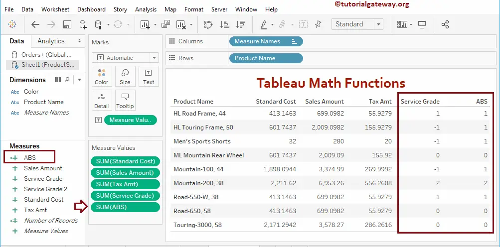 Tableau ABS function 4