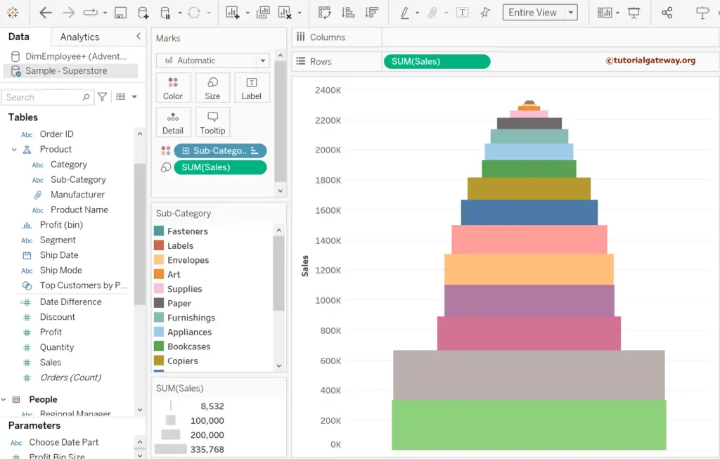 Sort theTableau Pyramid Chart sections