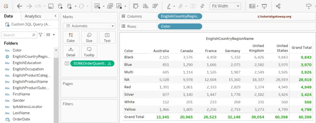 Tableau Quick Table Calculations to display running total on matrix