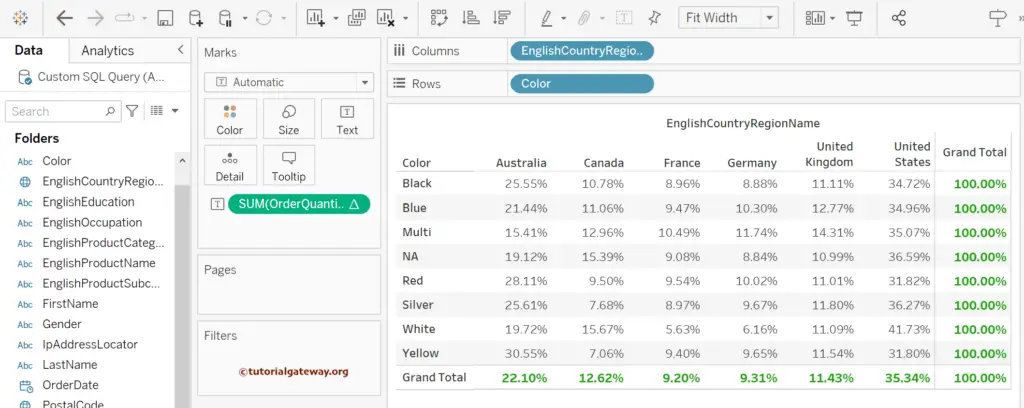 Across the Table option in Tableau Quick Table Calculations
