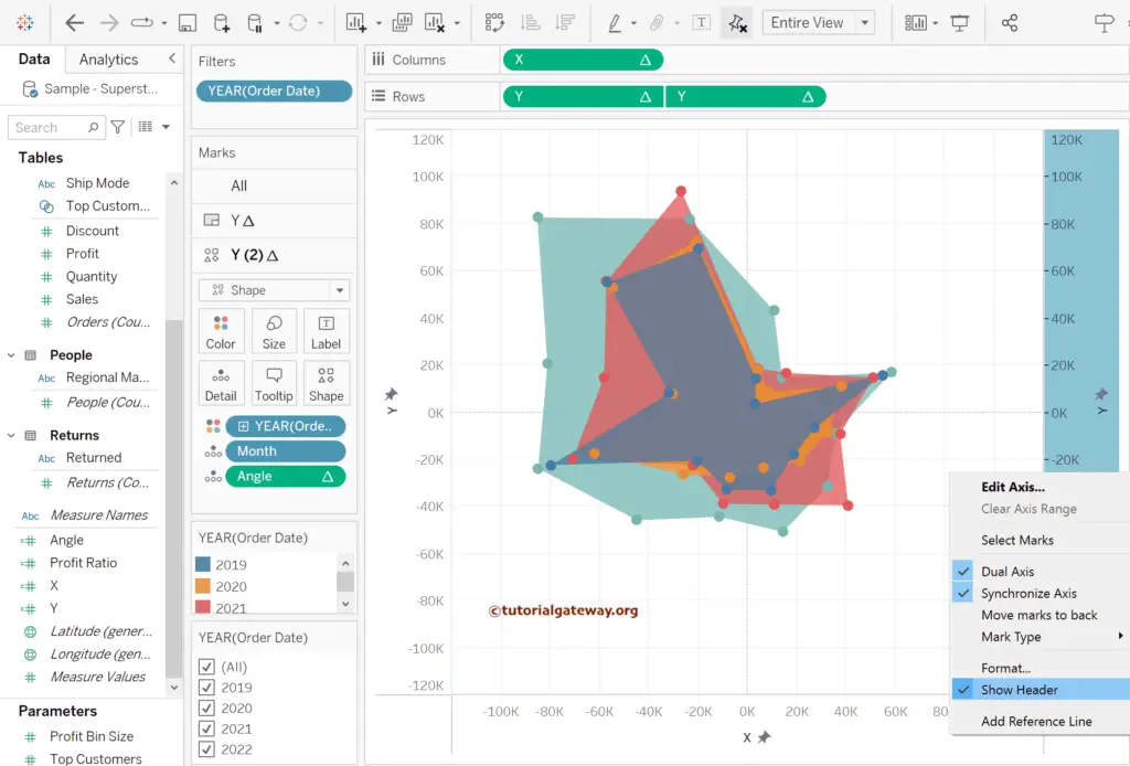 Tableau Radar Chart with Data points 