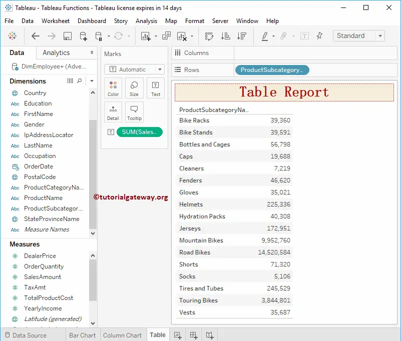 Tableau Table Report 4