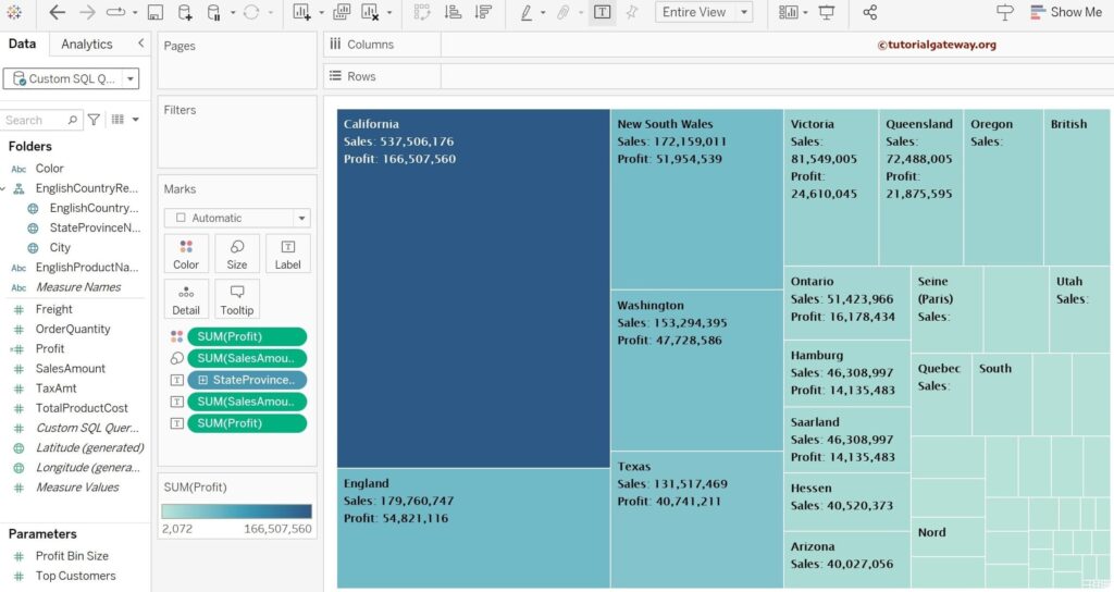 Tableau Treemap with format Data Labels ad Text