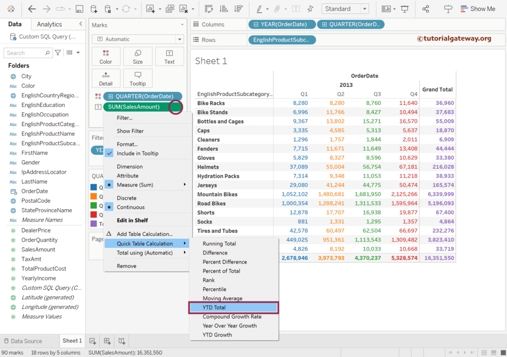 Calculate Tableau YTD using Quick Table Calculations