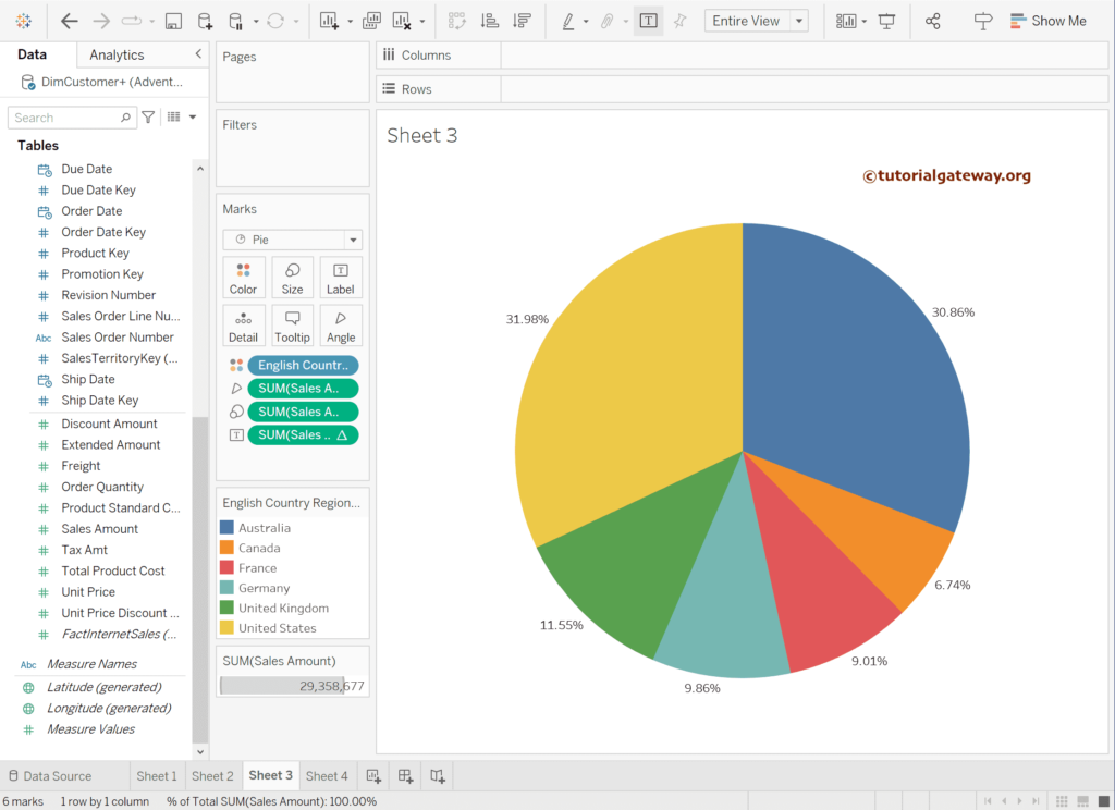 Calculate Percentage of Total in Tableau Pie Chart