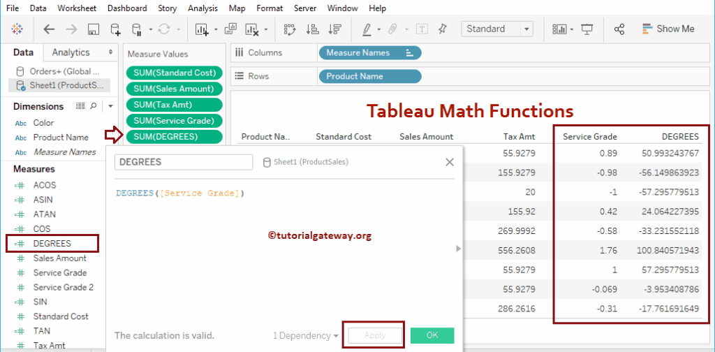 Tableau degree Function 13