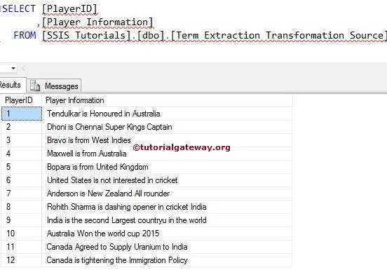 Extract Noun Phrases Using Term Extraction Transformation in SSIS source