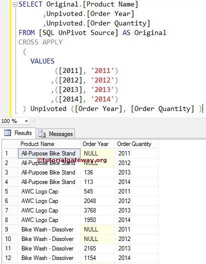 Unpivot in SQL 3