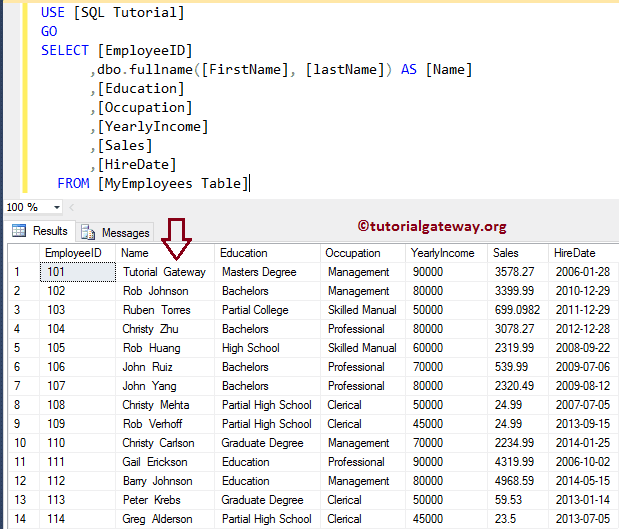 SQL Server Scalar functions with parameters