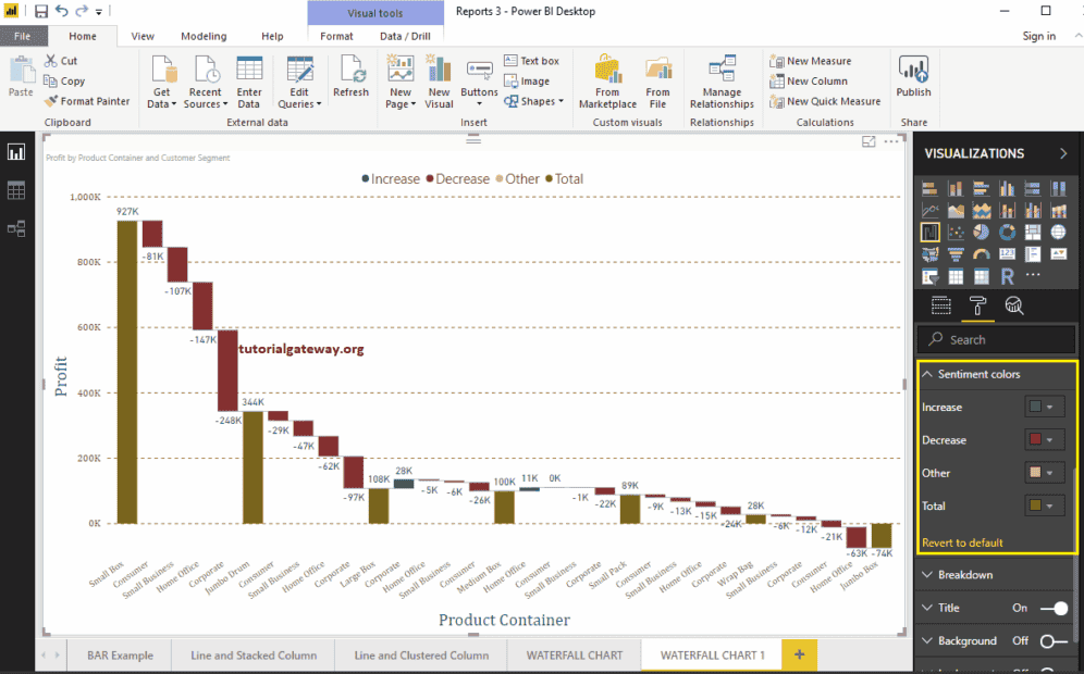 Waterfall Chart Example