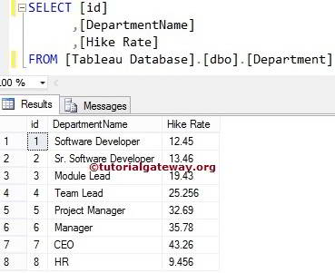 how to join data in tableau 3